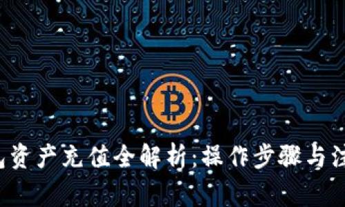  TP钱包资产充值全解析：操作步骤与注意事项