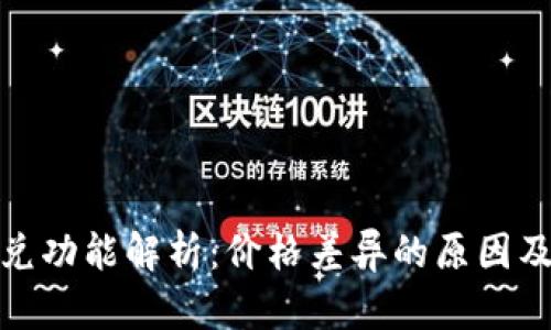 TP钱包闪兑功能解析：价格差异的原因及应对策略