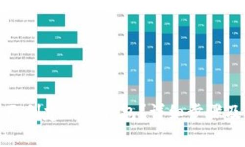 如何删除已创建的TP钱包？详细步骤及注意事项