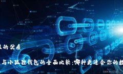 思考一个并且的优质biasit p钱包与小狐狸钱包的全