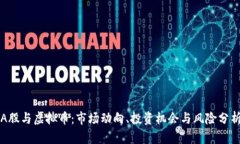 A股与虚拟币：市场动向、投资机会与风险分析