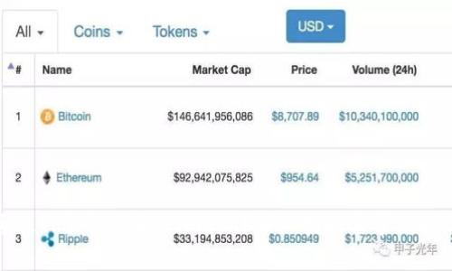 如何通过TP钱包领取HTmoon？详细指南与常见问题解析