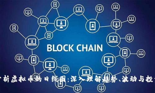 如何分析虚拟币的日线图：深入理解趋势、波动与投资策略