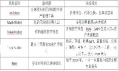 探索Adae虚拟币：未来金融的新星