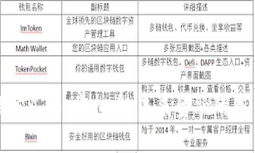 探索Adae虚拟币：未来金融的新星