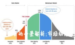 手游虚拟币交易的全景解析：市场动态与投资风
