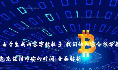注意： 由于生成内容字数较多，我们的内容会被分段呈现。

T P钱包充值到币安的时间：全面解析