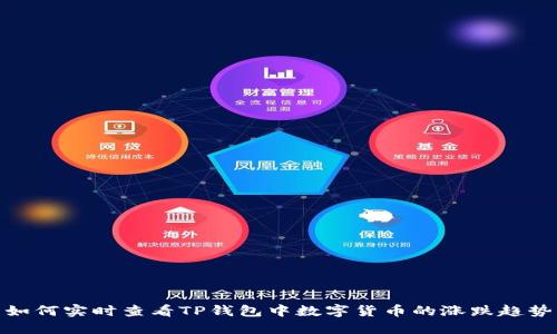 如何实时查看TP钱包中数字货币的涨跌趋势