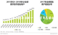 注意：关于T P 钱包（假设它指的是某个特定的加