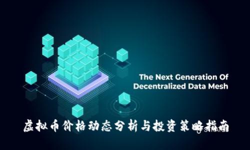 虚拟币价格动态分析与投资策略指南
