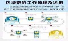 TP钱包代币兑换指南：全面解析与实用技巧