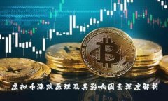 虚拟币涨跌原理及其影响因素深度解析