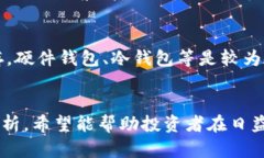   如何理解和投资UIH虚拟币：全面解析与投资策略