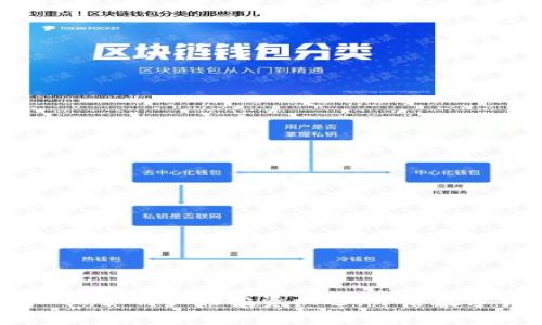 郭嘉炒虚拟币：如何抓住投资机遇，开启数字货币新时代