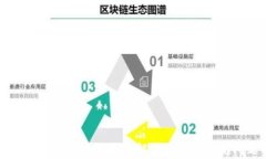 下载TP钱包以后打不开的解决方案与常见问题解析