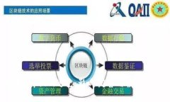 虚拟币上市纳斯达克：影响、趋势与投资策略分