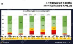 自由行与虚拟币的完美结合：如何利用数字货币
