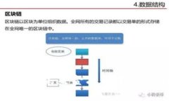 虚拟币2.0：未来金融的变革与新机遇