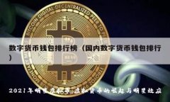 2021年明星虚拟币：虚拟货币的崛起与明星效应