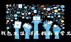 如何为TP钱包充值：详尽指南与常见问题解答