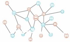   如何将TokenPocket中的资产转移到抹茶交易所？