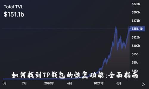 如何找到TP钱包的恢复功能：全面指南