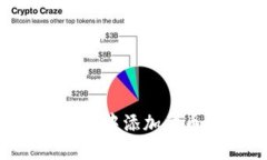 如何在TP钱包中添加代币：完整指南