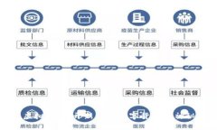 木炎虚拟币：揭开新一代数字货币的神秘面纱