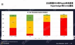 如何解决TP钱包创建钱包错误的问题：详细指南和
