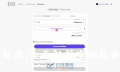 虚拟币种分析图：全面解析市场趋势与投资策略