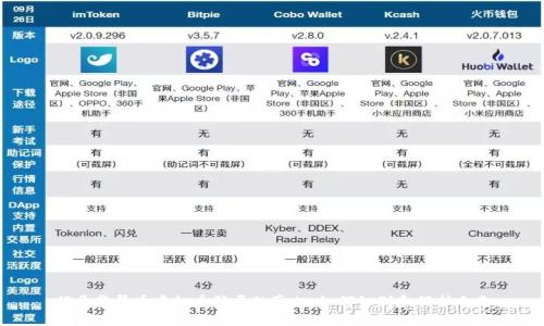 揭开翡翠币虚拟币骗局的真相：如何识别和保护自己