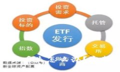 TP钱包忘记密码或丢失怎么办？完整指南及解决方