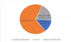 如何在TP钱包中进行货币链质押的详细指南