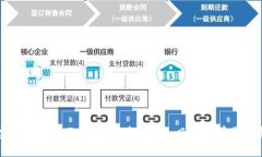 虚拟币的全面解析：投资、技术、风险与前景分