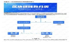 在此，我将为您创建一个符合的，并提供相关关
