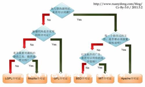 虚拟币钱包的用处与重要性解析