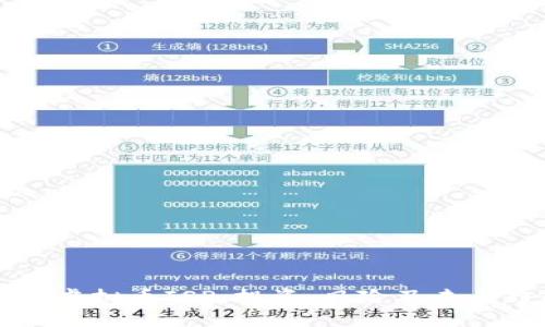 了解虚拟币ISP：投资、风险及未来趋势