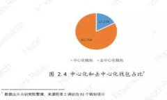 虚拟币处理：盐城在全国市场中的先行探索与发