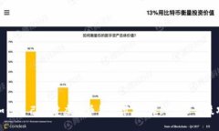 如何自己搭建虚拟币钱包节点：详细步骤与技巧