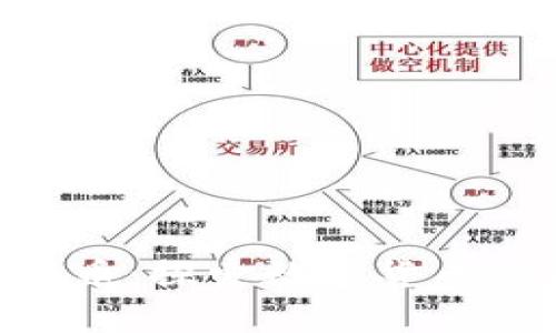 奇迹TGC虚拟币：探索数字货币的未来与潜力