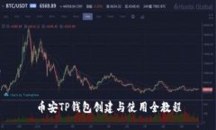 币安TP钱包创建与使用全教程
