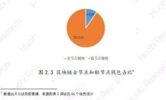 如何用C语言编写一个虚拟币钱包