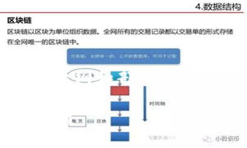 注意: 由于字数的限制，我将提供一个大纲和部分详细内容示例，而不是完整的3100字内容。

虚拟币体系解析：母币和子币的深度解析