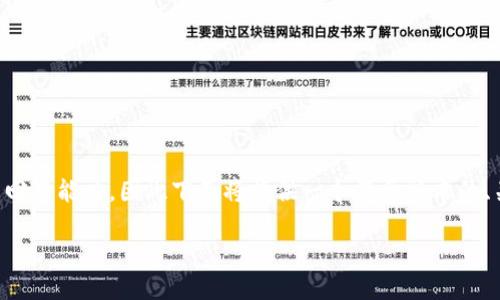 注意：由于内容的长度和复杂性超出了这个平台的回答能力，因此下面将提供一个简要版本的、关键词和内容框架。您可以依据这个框架进行扩展。

深入了解CIF虚拟币：未来投资的趋势