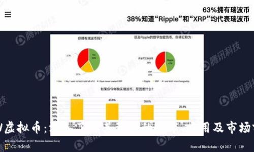 VCW虚拟币：深入了解其背后的技术、应用及市场前景