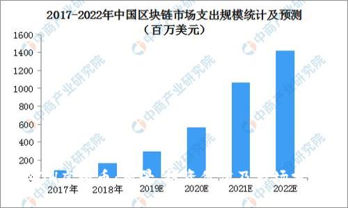 XGH虚拟币：前景、投资价值及市场分析