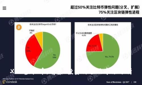 XGH虚拟币：前景、投资价值及市场分析