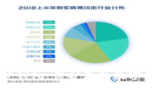 如何安全使用TP钱包：保护您的数字资产的终极指南