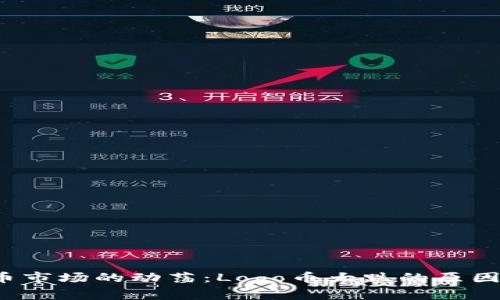 2023年虚拟货币市场的动荡：Logo币大跌的原因与未来走势分析