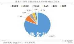 跃点虚拟币：颠覆传统金